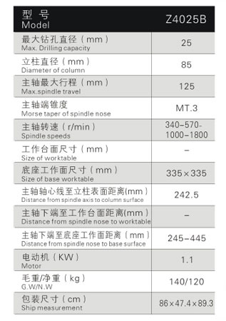 Z4025B工業(yè)臺鉆