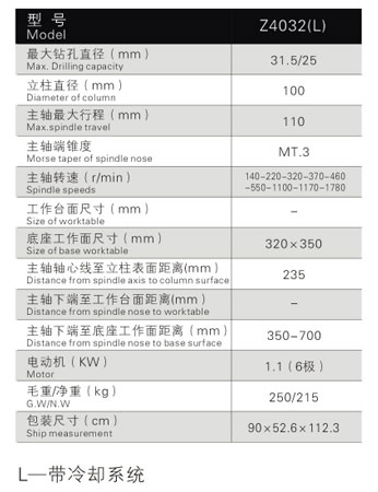 Z4032(L)工業(yè)臺(tái)鉆