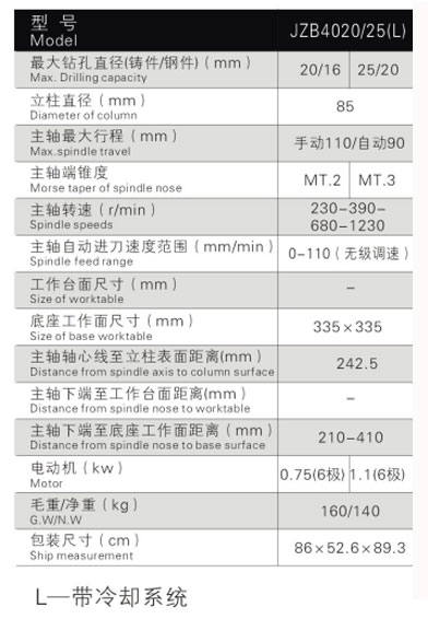 JZB4020(L)自動進刀鉆床