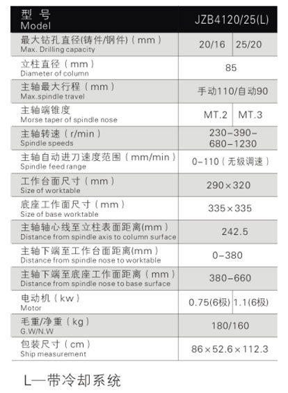 JZB4125(L)自動(dòng)進(jìn)刀鉆床