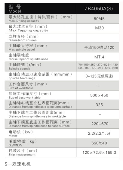 ZB4050A(S)自動進(jìn)刀鉆床