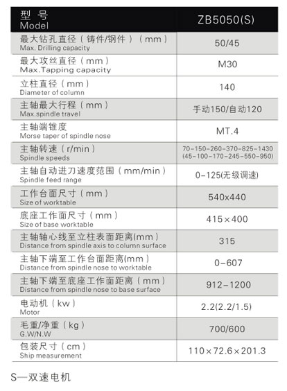 ZB5050(S)自動進刀鉆床