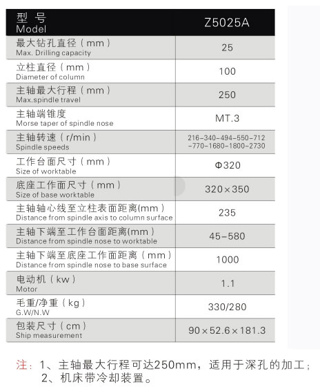 Z5025A深孔鉆床