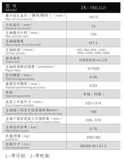 ZK-16(L)(J)數(shù)控鉆床